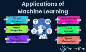 Machine Learning